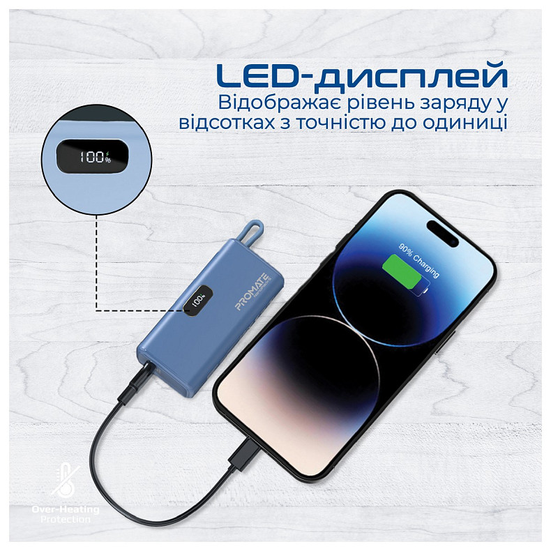 Универсальная мобильная батарея Promate Nanopack-5 5000mAh 20W Blue (nanopack-5.navy)