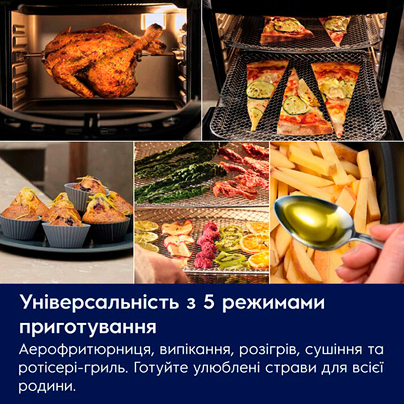 Мультипечь Electrolux EAF12B