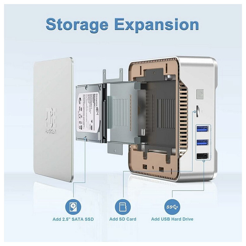 Неттоп AceMagician GK3 Pro (665878534790)