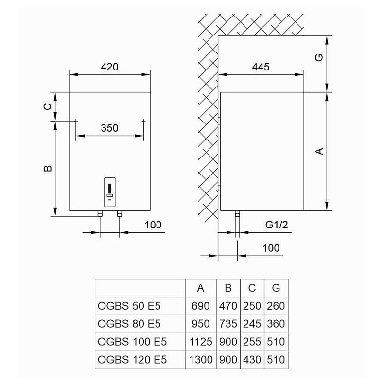 Водонагреватель Tiki OGBS50_SUPRSD50
