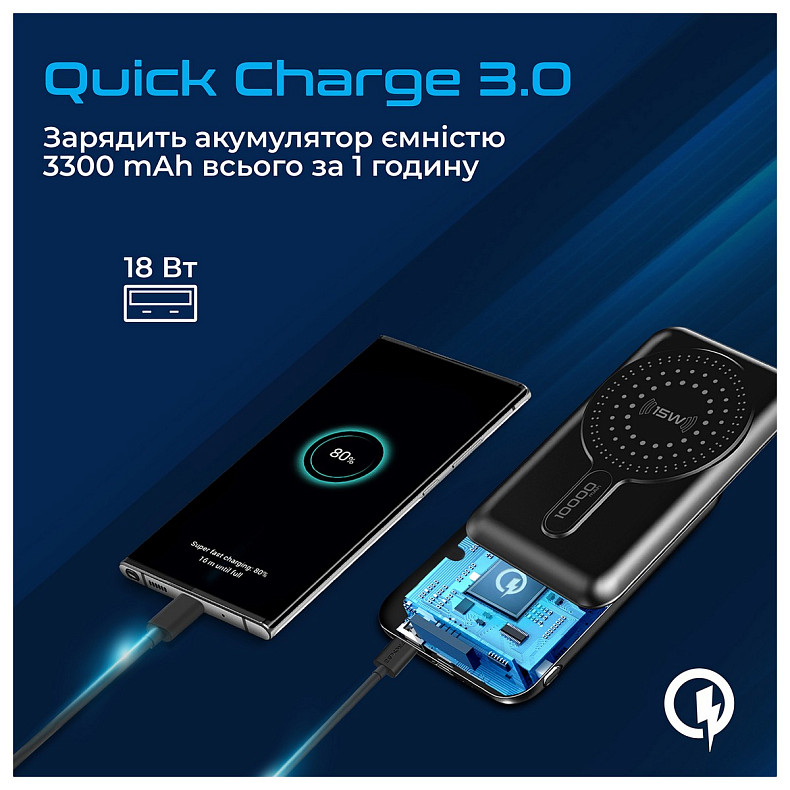 Универсальная мобильная батарея Promate powermag-10pro.black 10000mAh