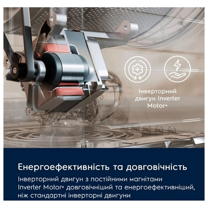 Стиральная машина Electrolux EWS6327DXU