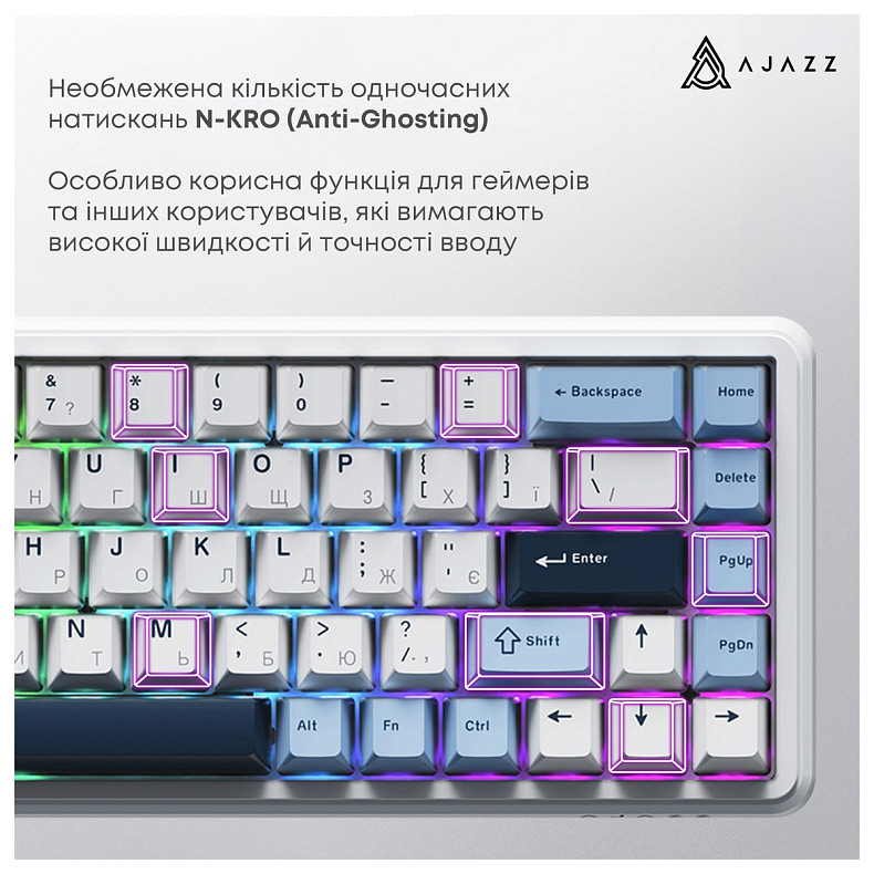 Клавиатура Ajazz AK680 Max (8+8K) Magnetic Switch White (AK680-M-BWD-A)