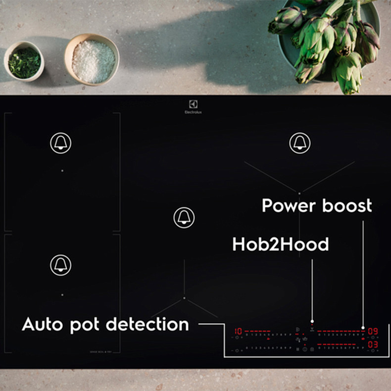 Варочная поверхность индукционная Electrolux EIS82453
