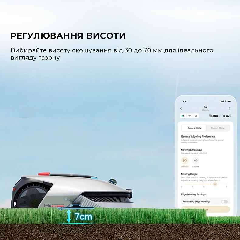 Газонокосилка-робот Dreame A2