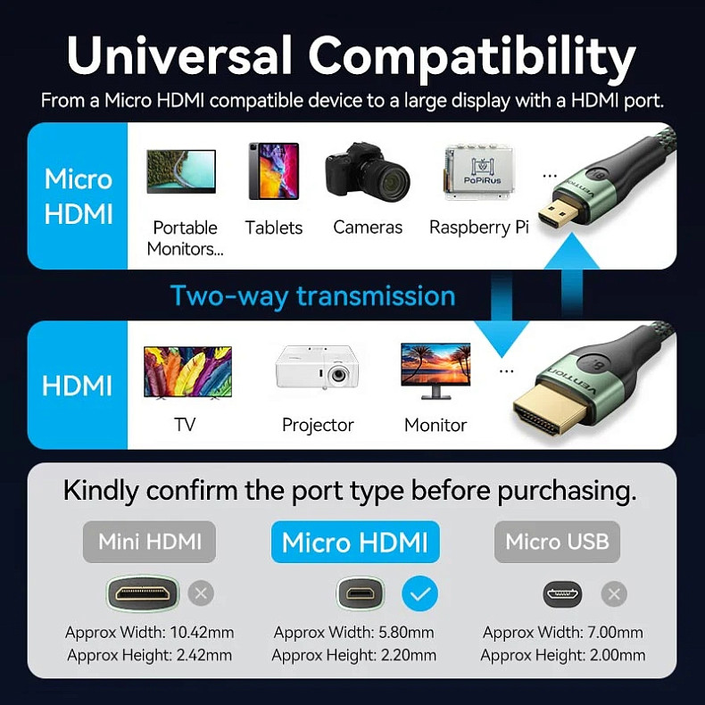 Кабель Vention HDMI M - Micro HDMI M, 2.1 м, V2.0 8K 60Гц Aluminum Alloy Type Green