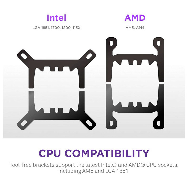 Система рідинного охолодження NZXT Kraken Plus 360 V2 Black (RL-KN360-B2)