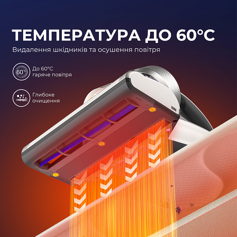 Ручний пилосос Jimmy JV35 з УФ-лампою для м'яких меблів