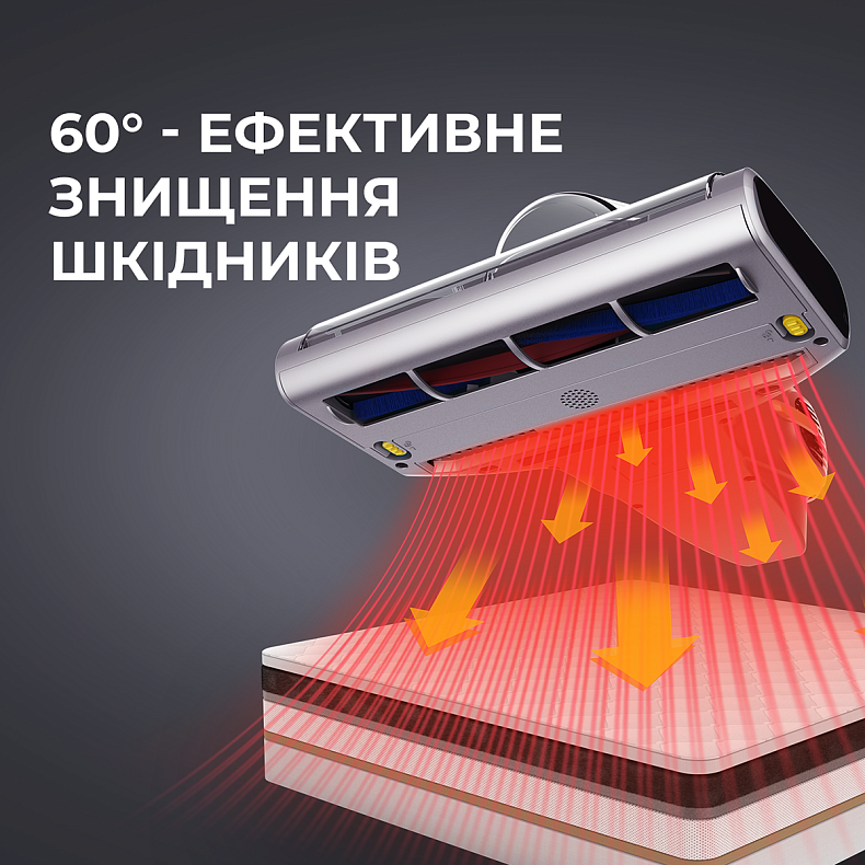 Ручний пилосос JIMMY з УФ-лампою для м'яких меблів (BX7 Pro)