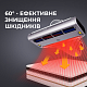 Ручний пилосос JIMMY з УФ-лампою для м'яких меблів (BX7 Pro)