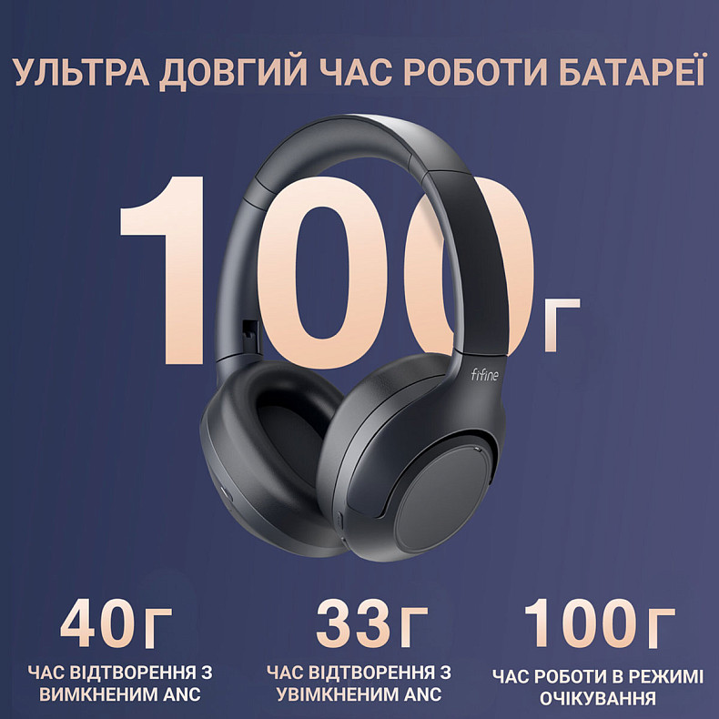 Гарнитура Fifine X3