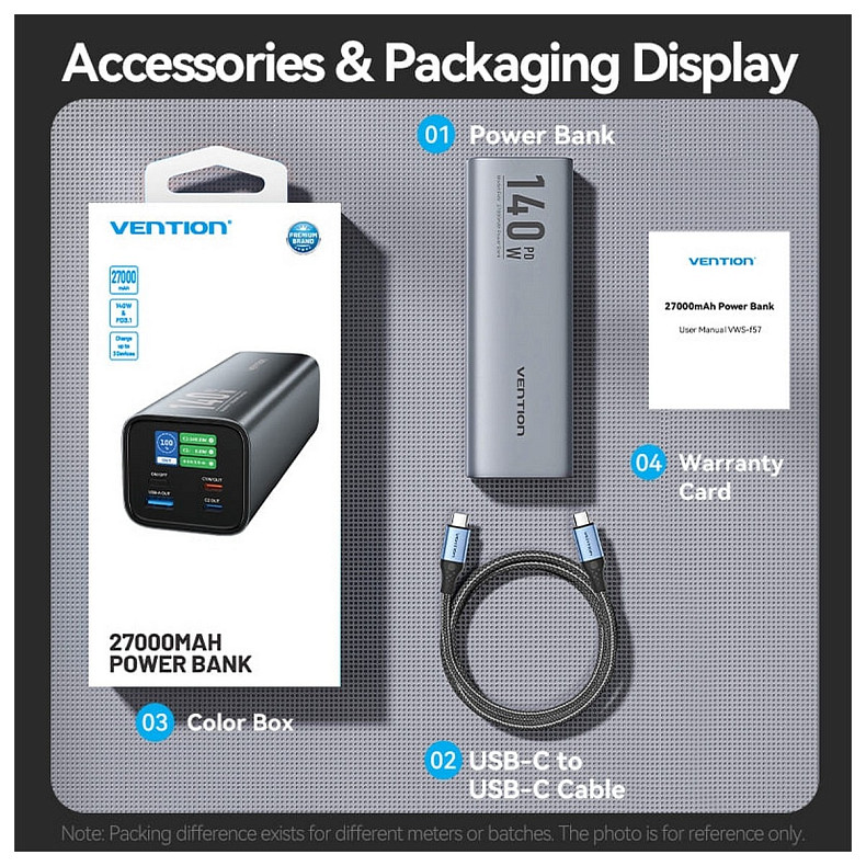 УМБ Vention 27000mAh 140W 5A PD, QC3.0, 2xUSB-C, USB-A, LED Display, Gray