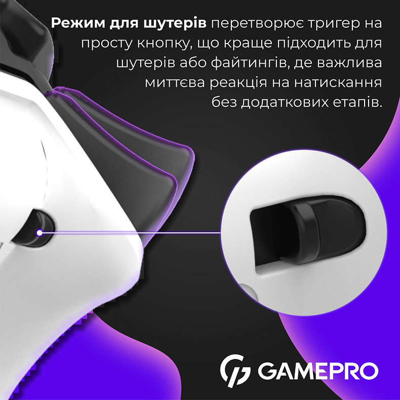 Бездротовий геймпад GamePro GPS20W