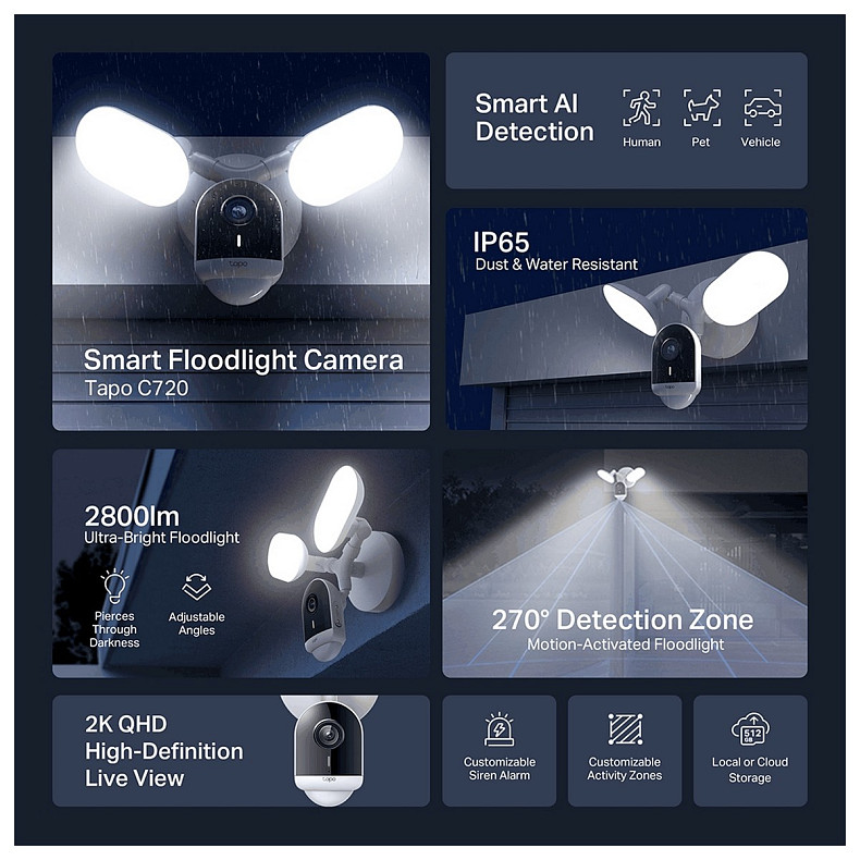 IP-Камера TP-LINK Tapo C720 2K QHD