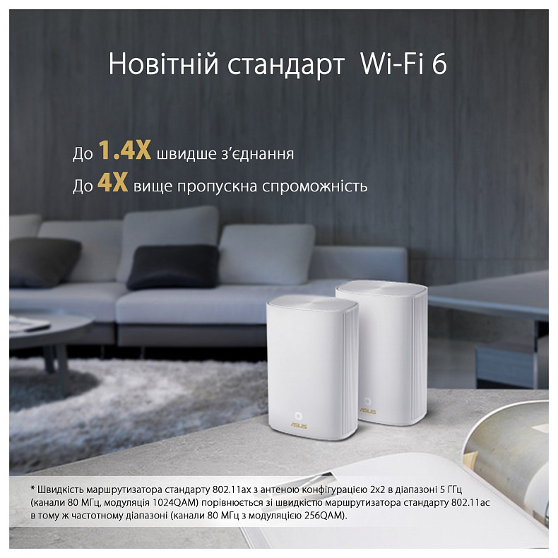 Wi-Fi Роутер Asus ZenWiFi AX Hybrid (XP4) 2PK White