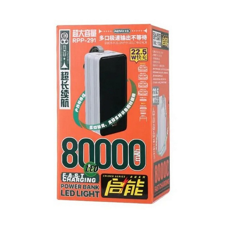 Універсальна мобільна батарея Remax RPP-291 Chinen 80000mAh White (6954851240020)