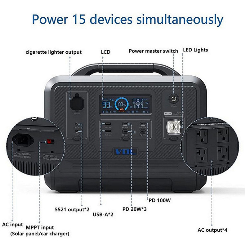 Зарядная станция VDL HS1200 1200W Portable Power Station_