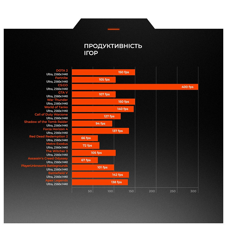 Персональный компьютер Expert PC Strocker (I131F16S437G9750)