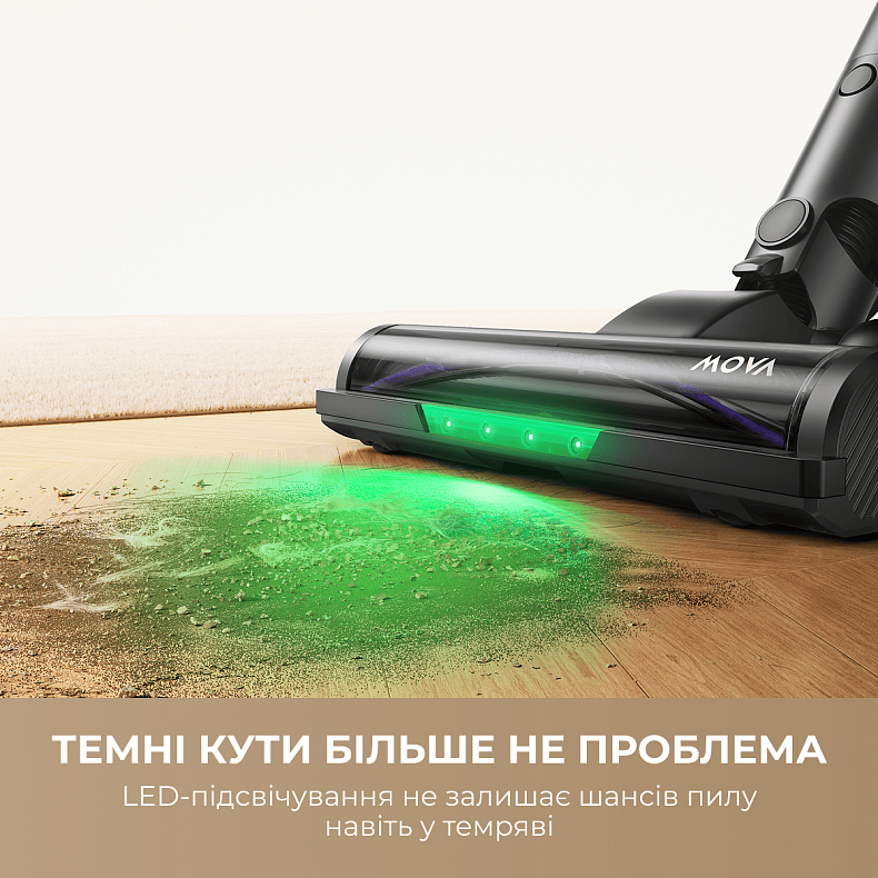 Беспроводной пылесос MOVA S7 Ultra