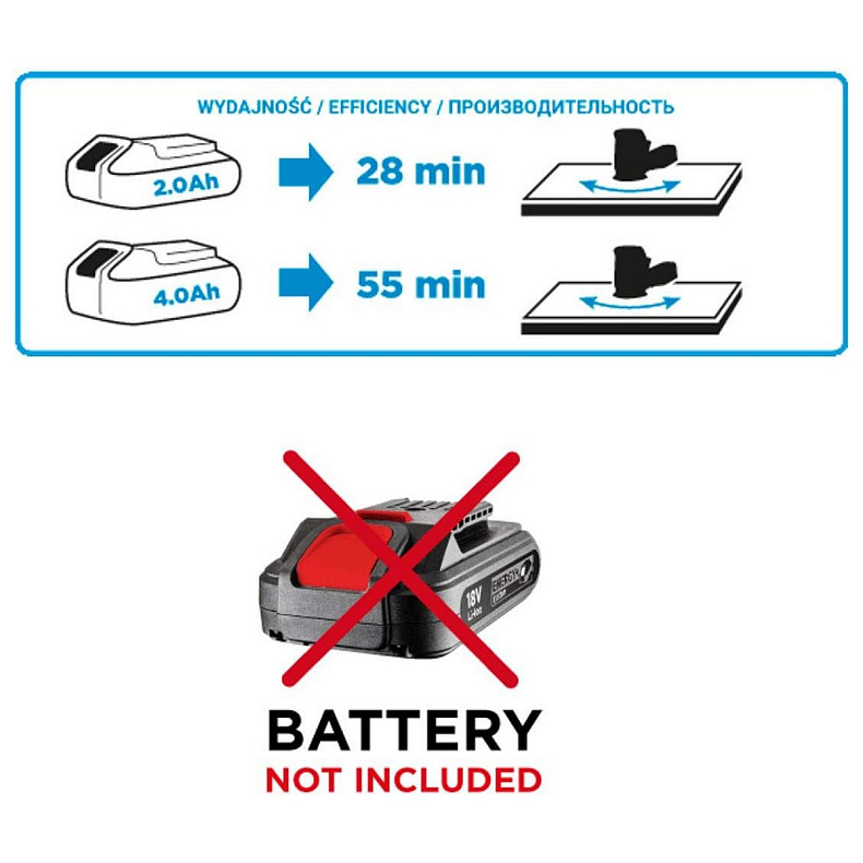 Шлифмашина эксцентриковая аккумуляторная GRAPHITE 58G014