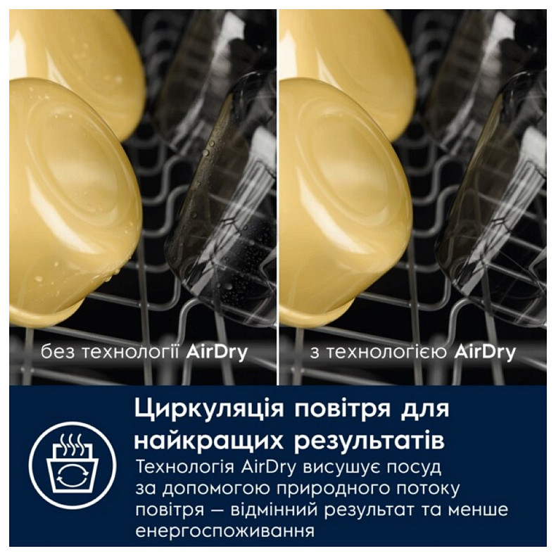 Посудомоечная машина Electrolux ESA47210SW