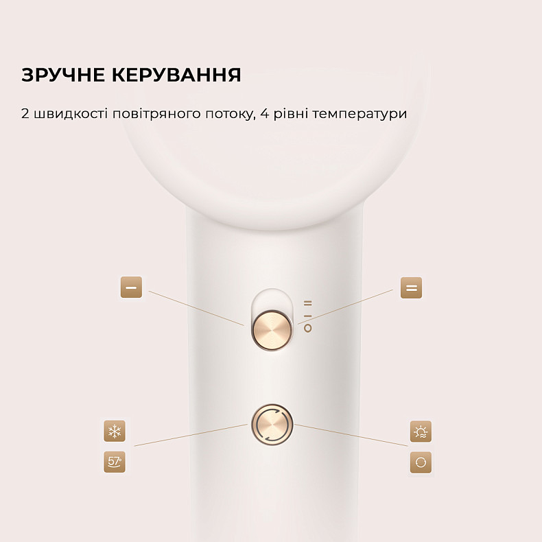 Фен Dreame Hair Dryer Gleam White (AHD12A-WH)