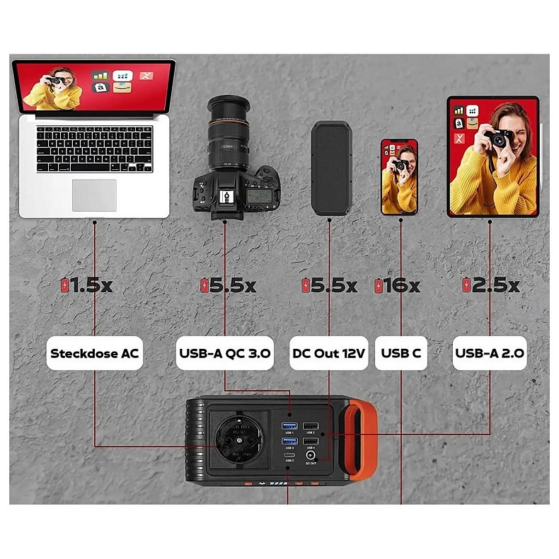 Зарядная станция AgfaPhoto Power Station PS100 (717-854700)