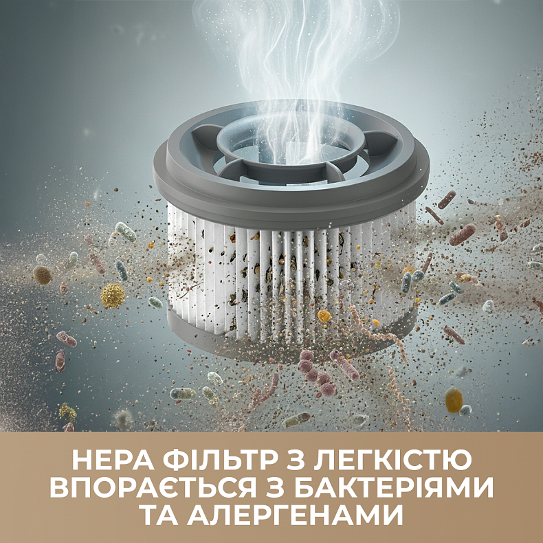 Фільтр HEPA для пилососа Dreame R10/R10 Pro/R20/R10 Pro Aqua/R20 Aqua