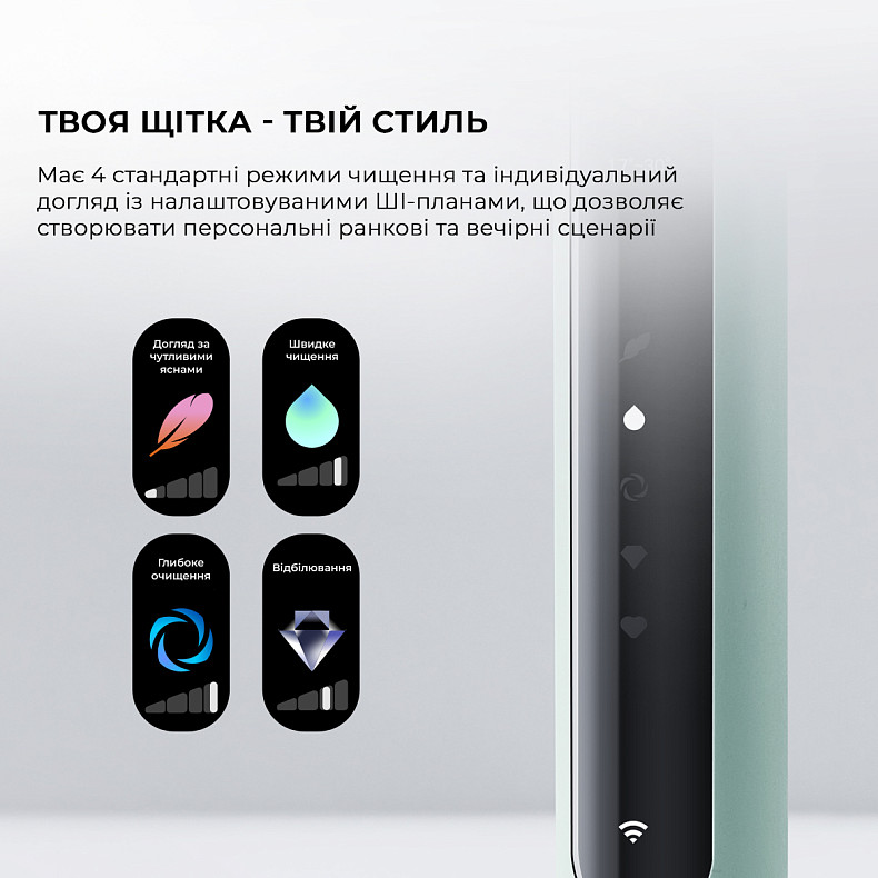 Електрична зубна щітка Oclean X Pro 20 Set Electric Toothbrush Black