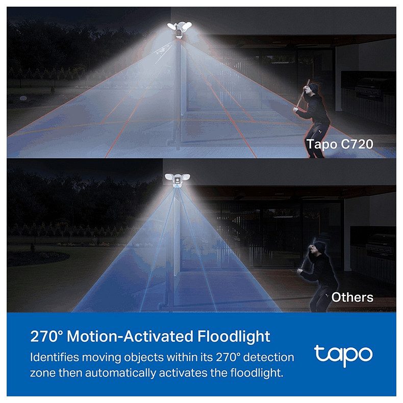 IP-Камера TP-LINK Tapo C720 2K QHD