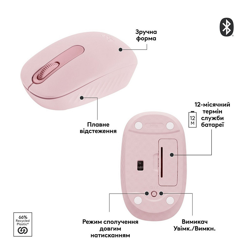 Миша Logitech M196 Rose (910-007461)