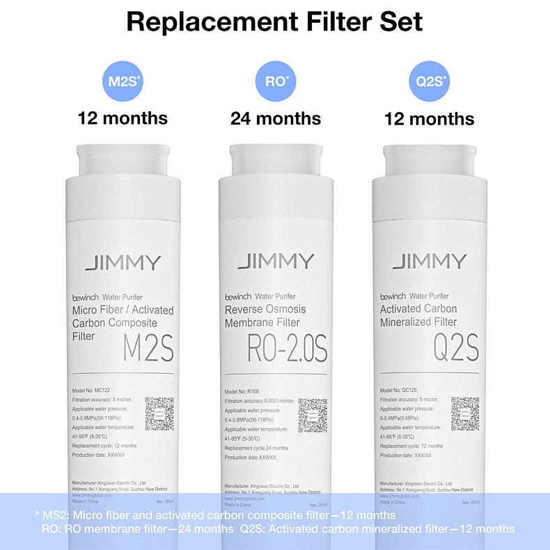 Фільтр для очищувача води JIMMY Q2S for R9 (3-Mineralized)