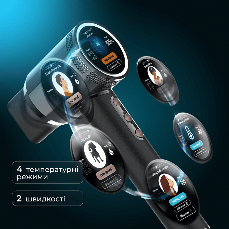 Фен-стайлер CECOTEC DryGlam Waves i-Sensor Pro