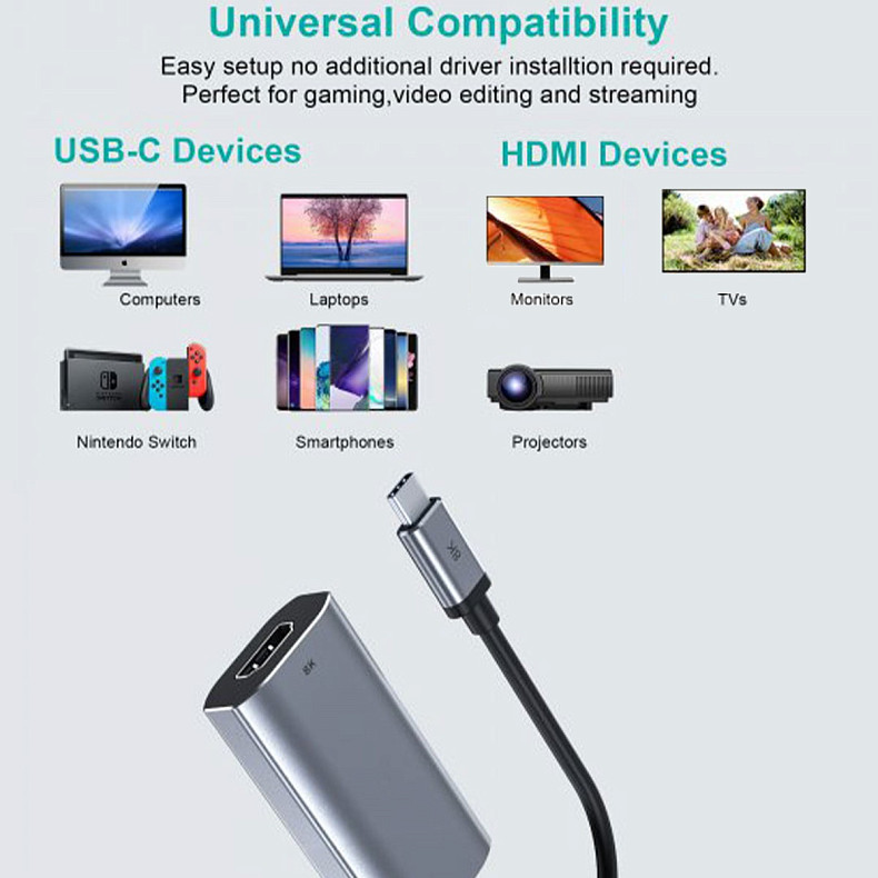 Адаптер-перехідник USB-C на HDMI, 8К 60 Гц