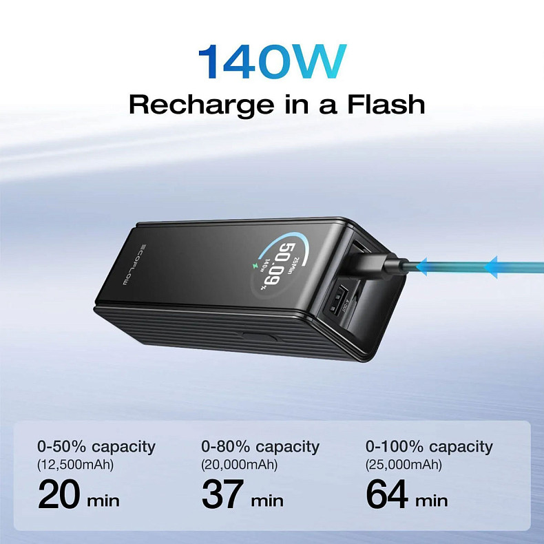 Павербанк EcoFlow RAPID Power Bank 25000mAh черный