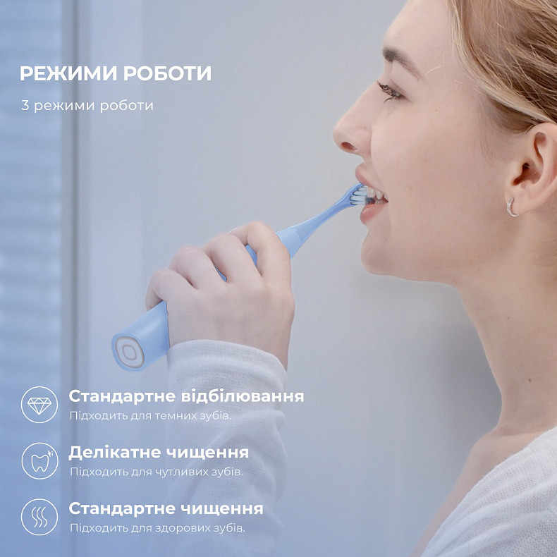 Электрическая зубная щетка Oclean F1 Light Blue - синяя