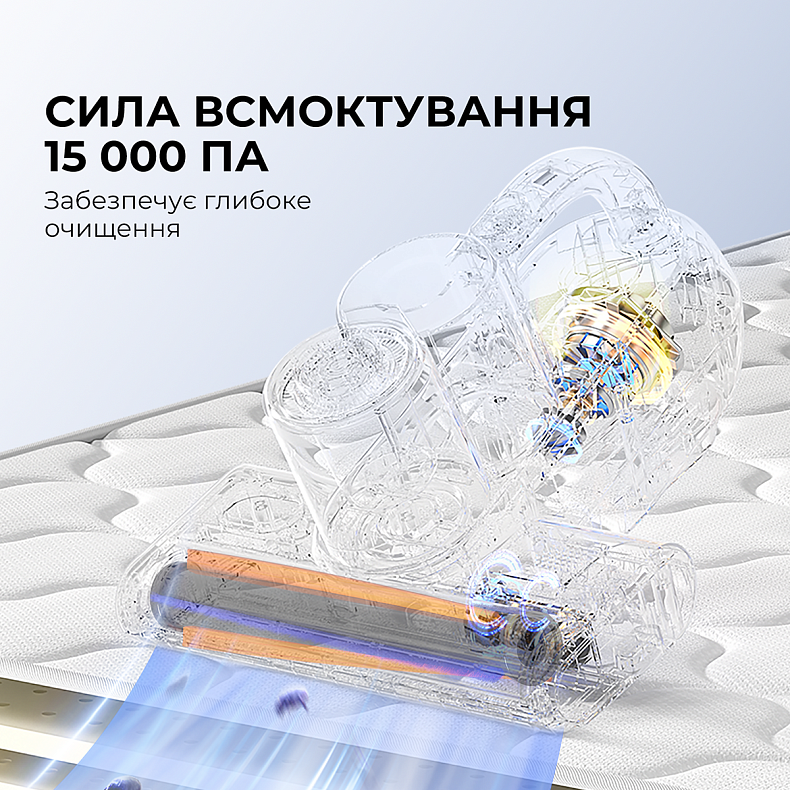 Ручной пылесос JIMMY с УФ-лампой для мягкой мебели (BX6Pro)