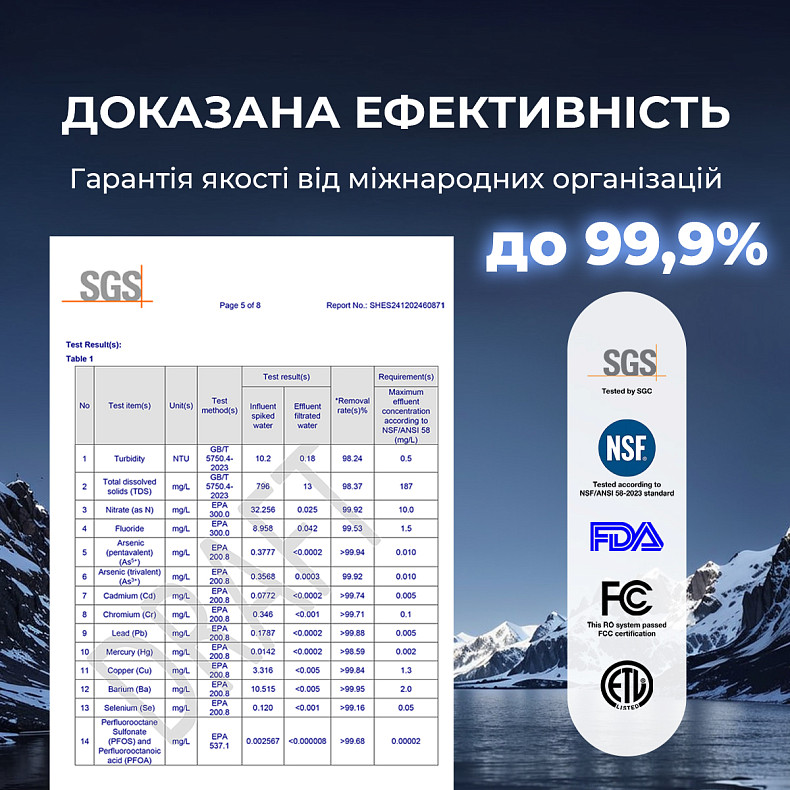 Очиститель воды 3 в 1 (пурифайер) с обратным осмосом и УФ-обеззараживанием JIMMY R9