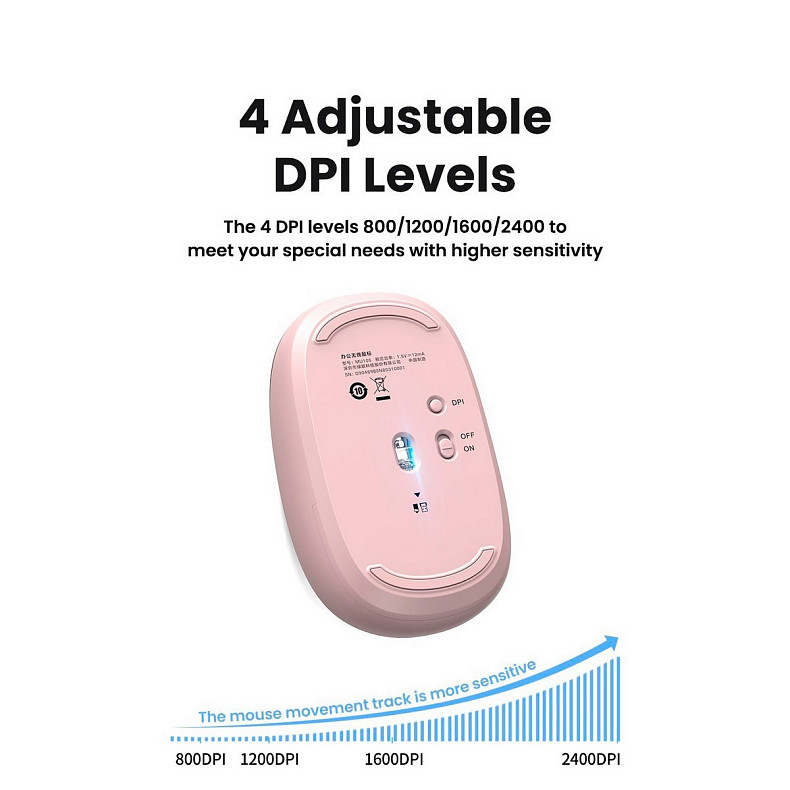 Мишка UGREEN MU105, 2400dpi., 3кн., Рожева