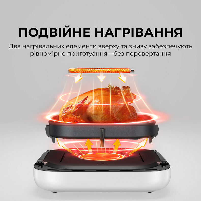 Мультипіч MOVA AeroChef FD10s Pro White