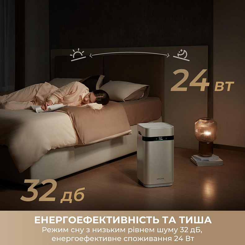 Увлажнитель воздуха Dreame H40