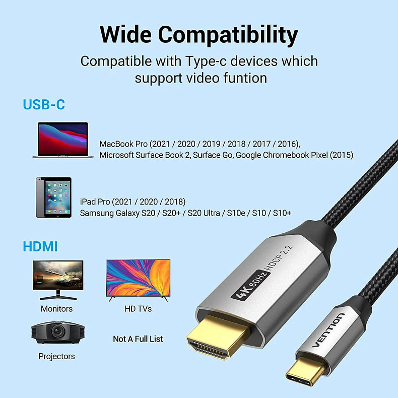 Кабель Vention USB 3.1 Type-C M - HDMI M, 2.0m v.2.0 4K 60Hz Aluminum Alloy Type чорний
