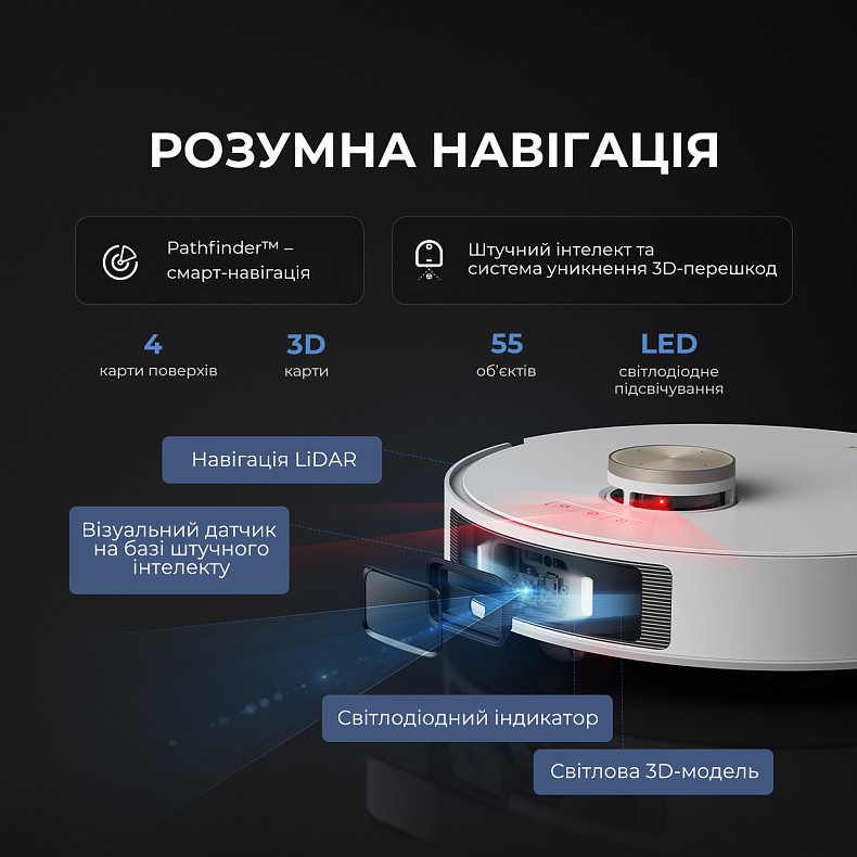 Робот пылесос моющий Dreame Bot L20 Ultra
