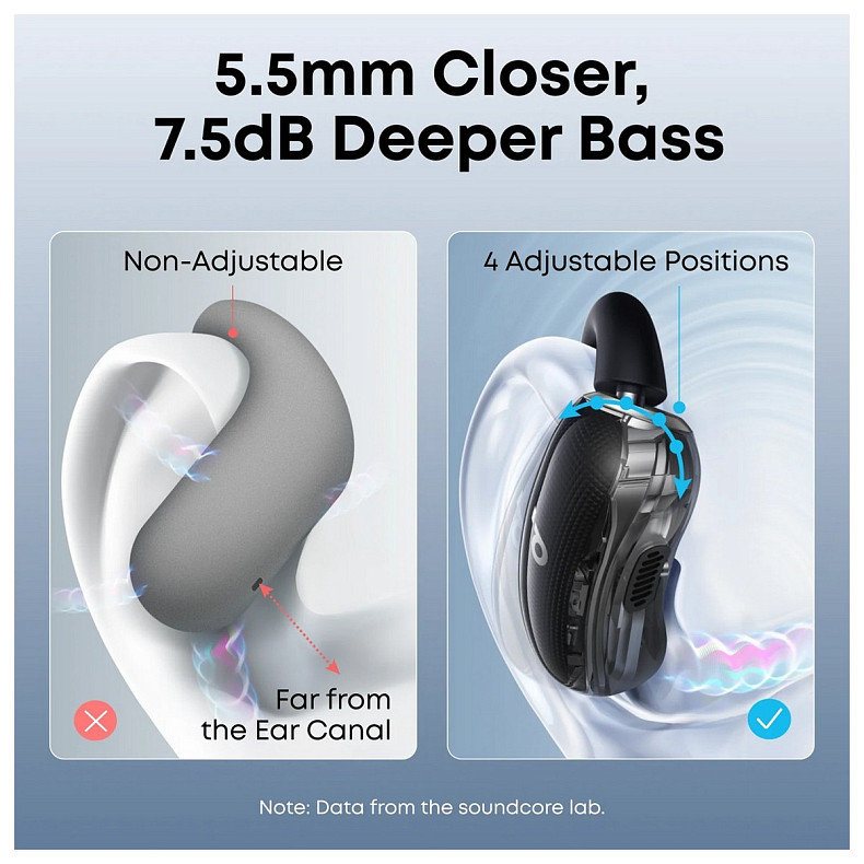 Наушники TWS ANKER SoundCore V40i Black