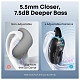 Наушники TWS ANKER SoundCore V40i Black