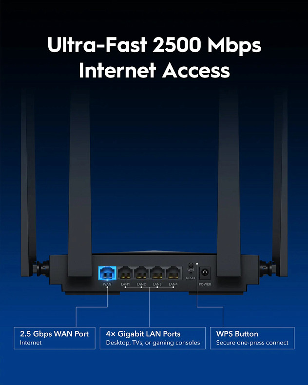 Wi-Fi Роутер Cudy WR3600H, BE3600 2.5G Wi-Fi 7 Router