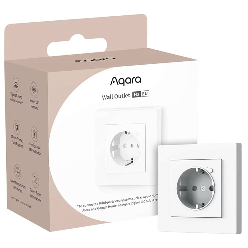 Умная розетка Aqara Wall Outlet H2 EU (WP-P01D)