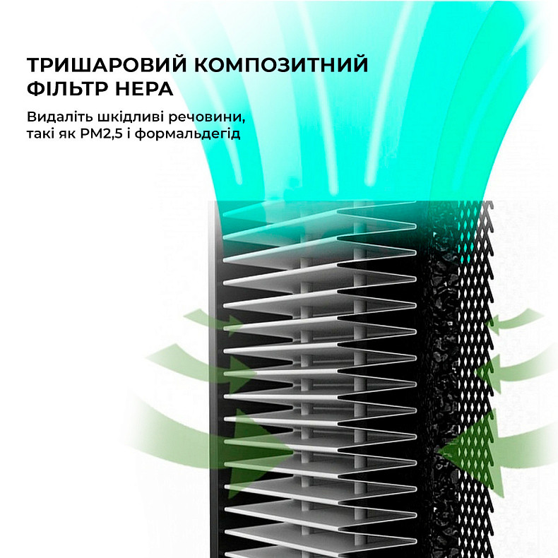 Очисник повітря Jimmy Air Purifier