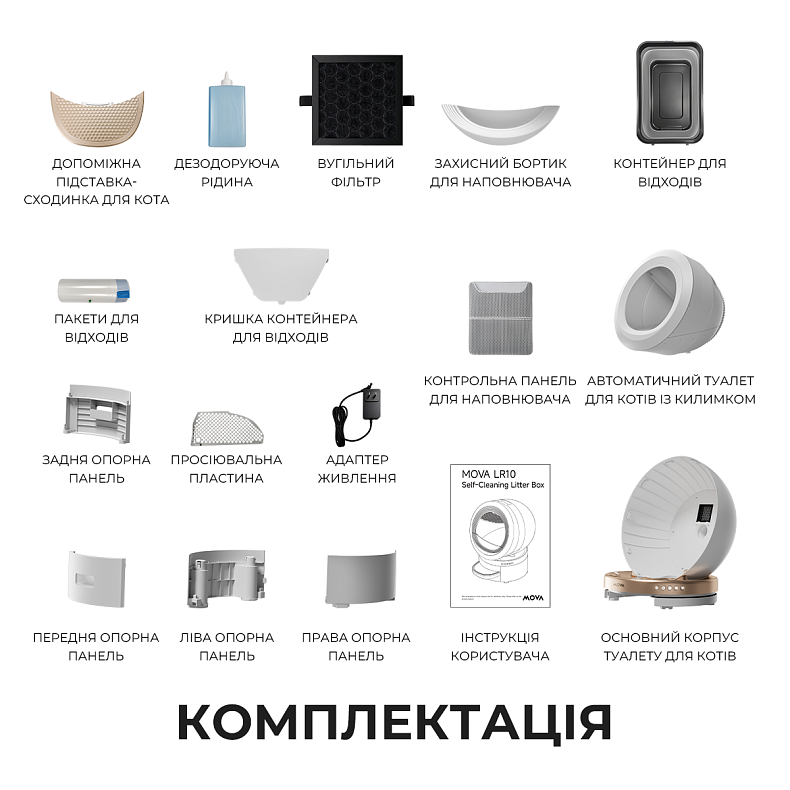 Автоматичний смарт туалет для кішок MOVA LR10 Prime