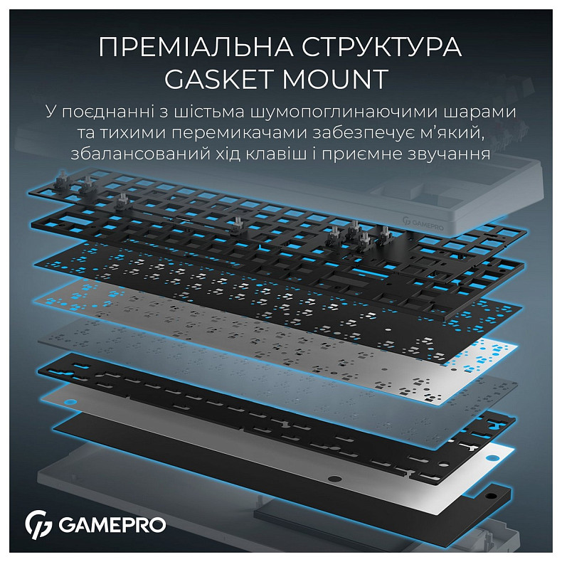 Клавиатура GamePro Asgard Ragnar Keychron Super Red Switch White (MK285WH)